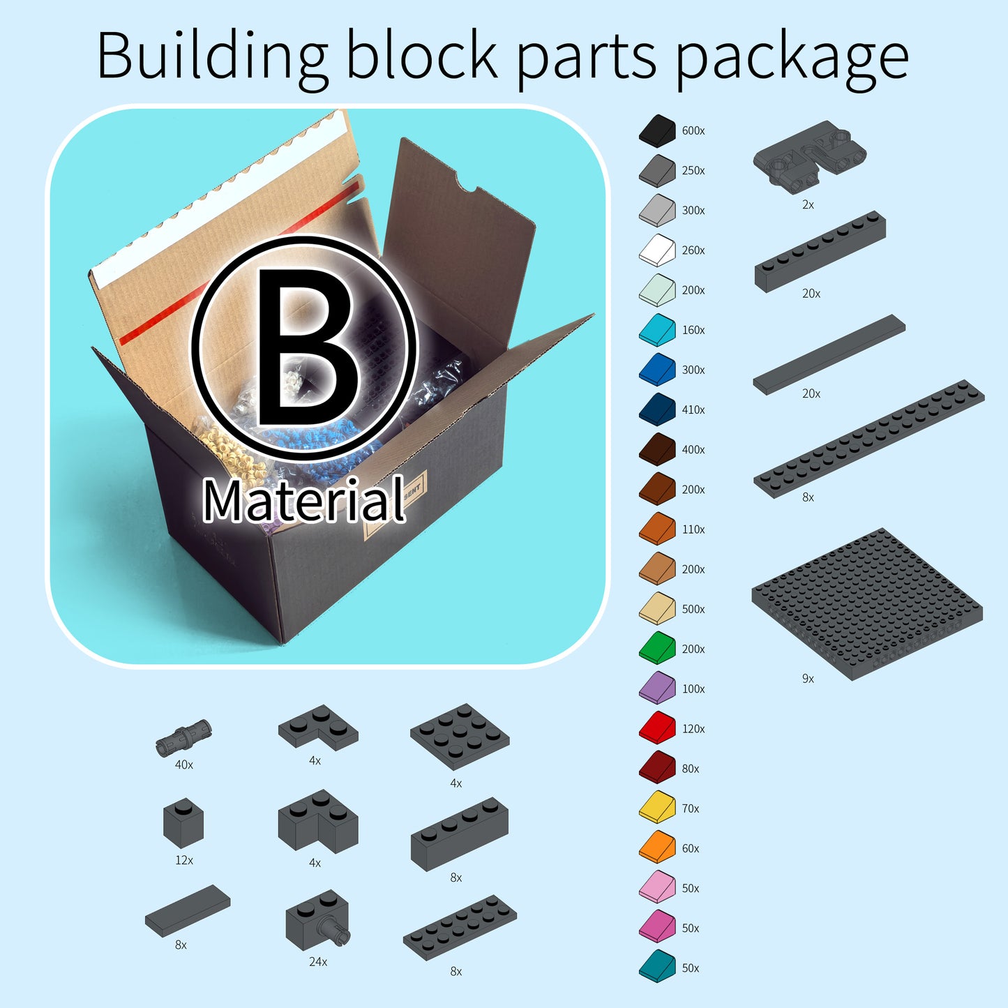 0- (B) Building block parts package（Logistics takes about 15 days