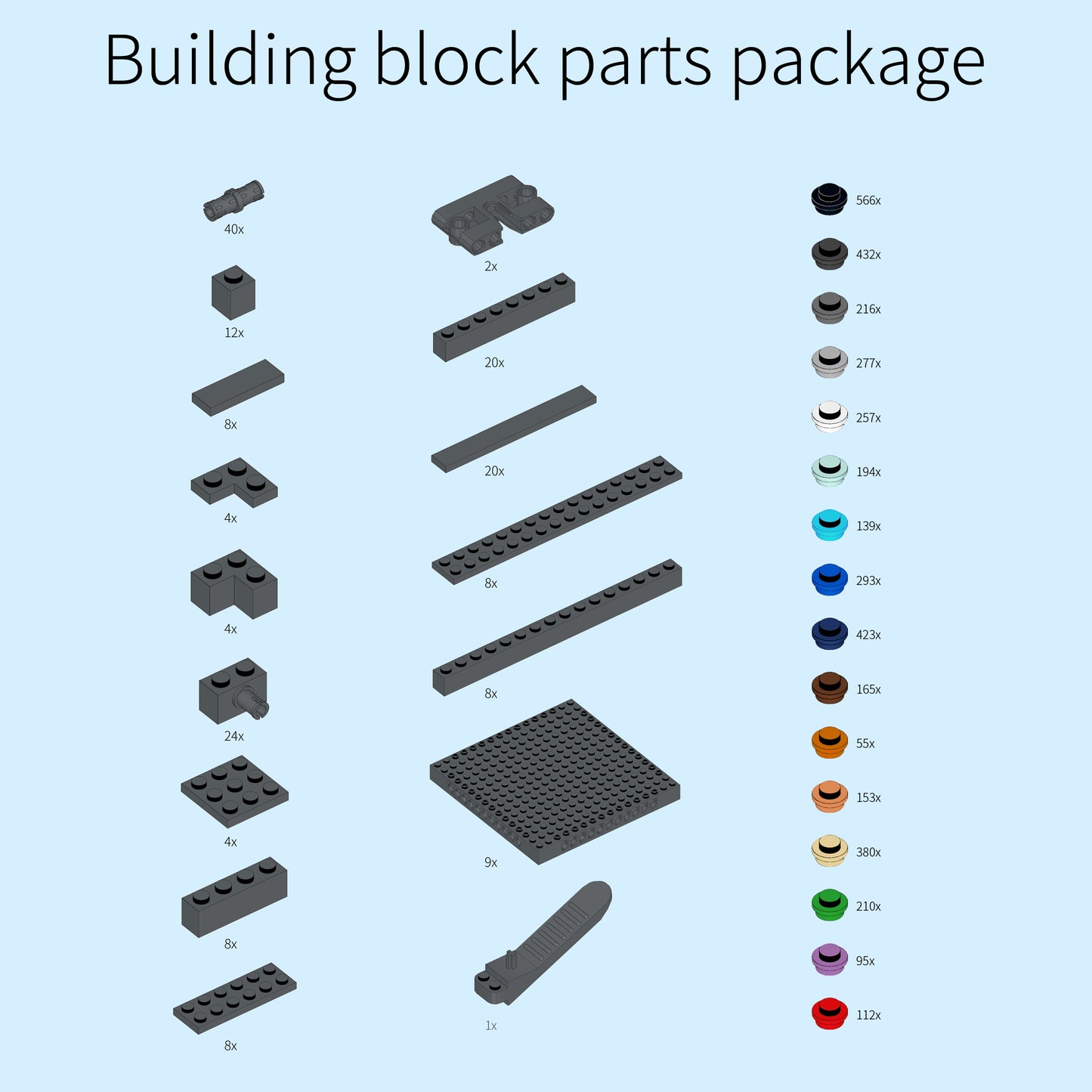 0-Building block parts package