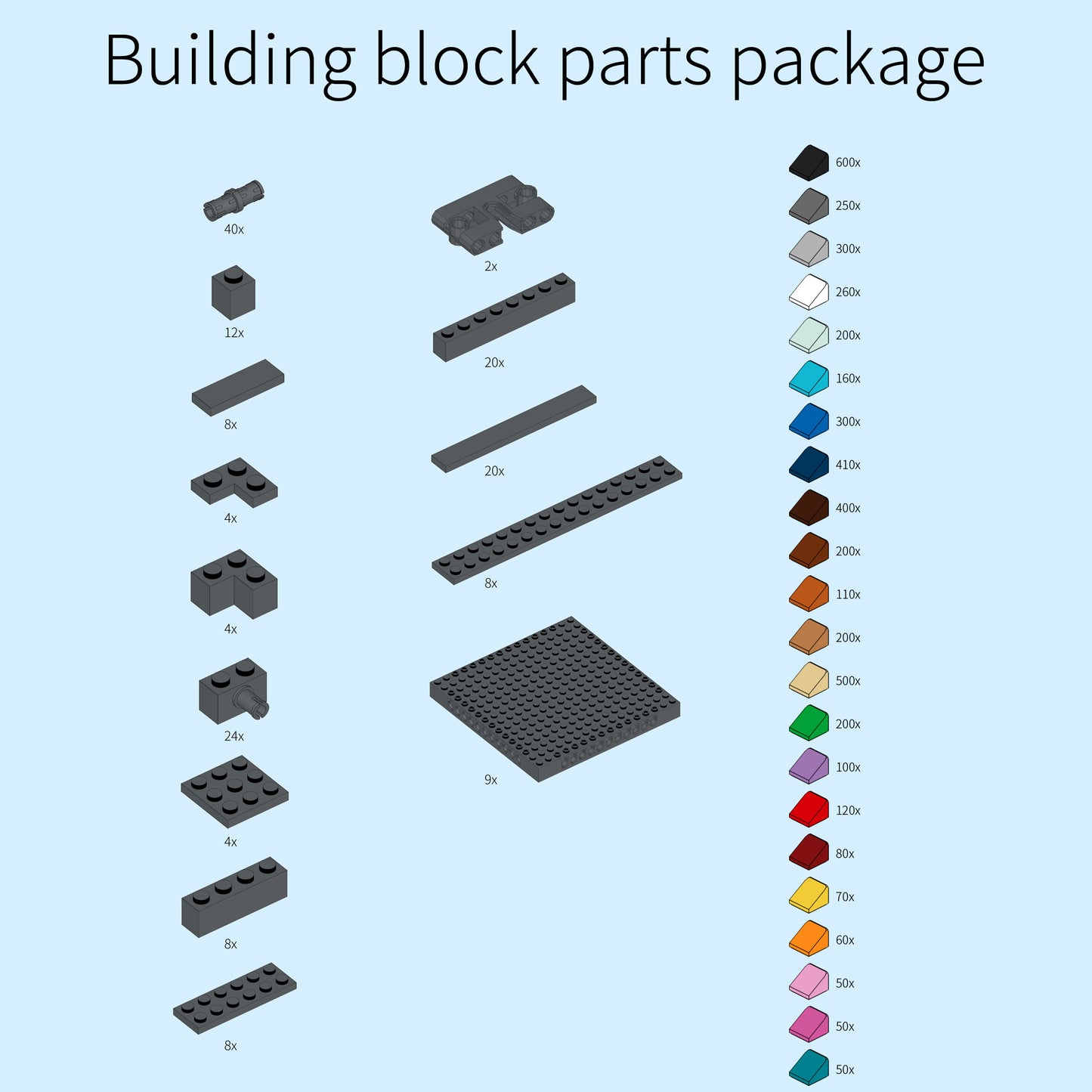 0- (B) Building block parts package（Logistics takes about 15 days